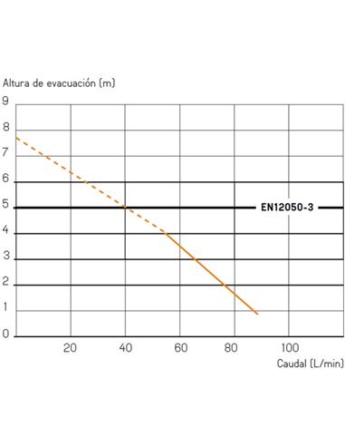 SANIBATER032_4