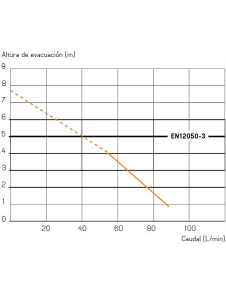 SANIBATER032_4