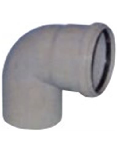 INSOCO87P040