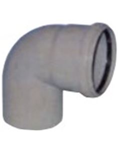 INSOCO87P050