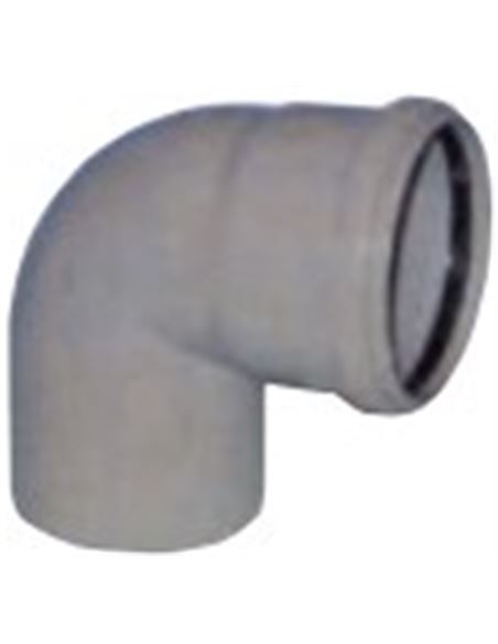 INSOCO87P050