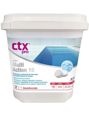 PISCBOTEAN09