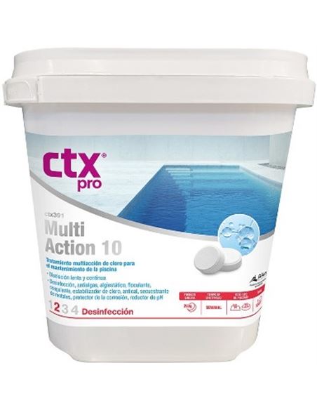 PISCBOTEAN09